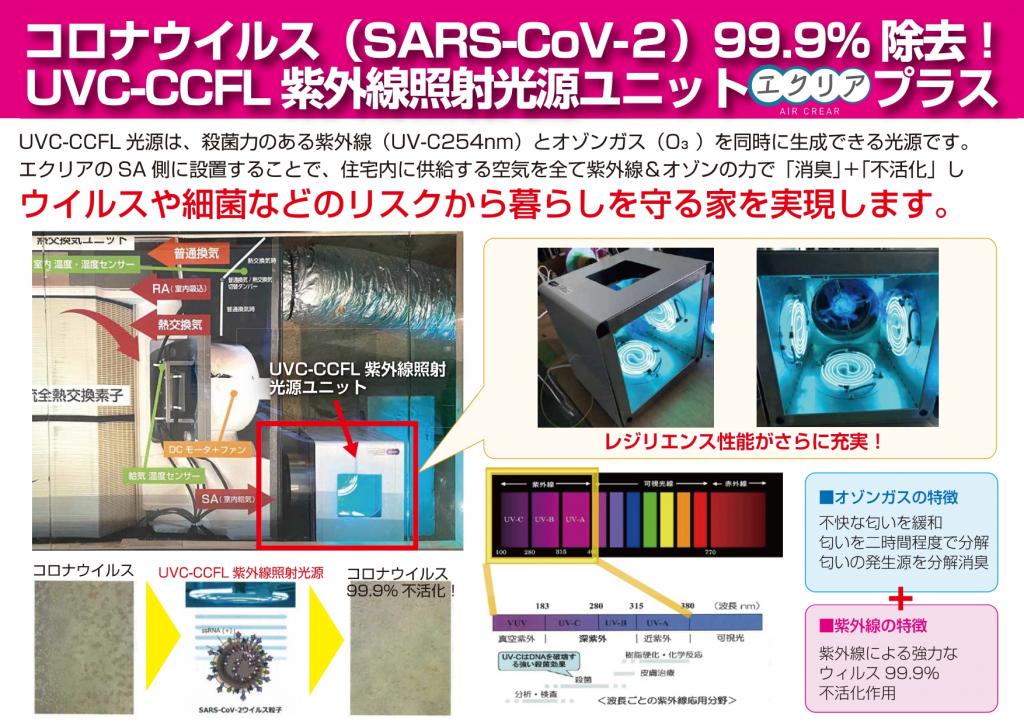 愛知県の大学教授も一択でしたSmart2030零和の家 #仁藤流