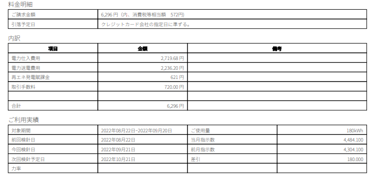 JEPXを利用した基本料金のかからない電力料金byMEIKO夢でんき #仁藤流
