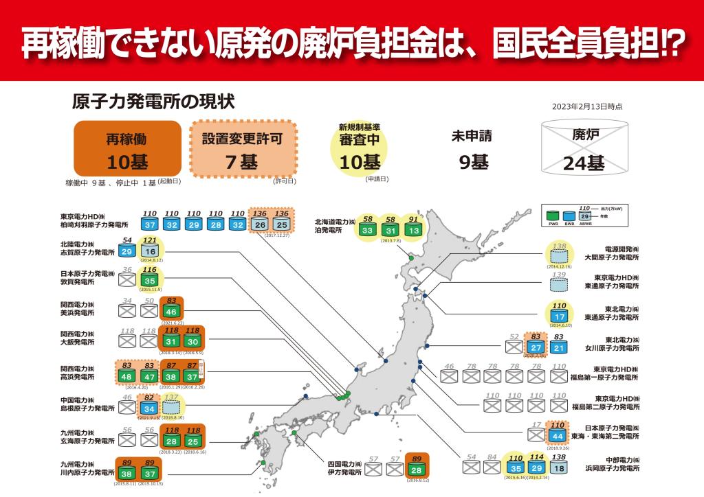 生産性向上の投資により 供給能力不足を埋める From 三橋貴明 @ブログ #政治ネタ