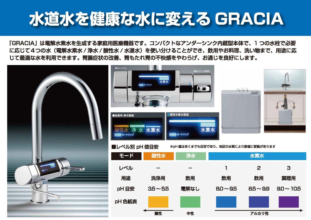 家に潜むアレルギーの原因を〇〇しましょう! #仁藤流スマートハウス