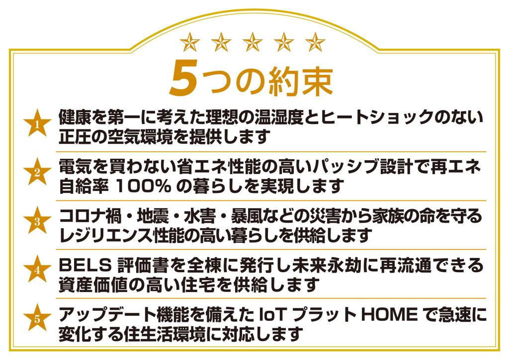 明工建設のスマートハウス:未来の家づくりの提案